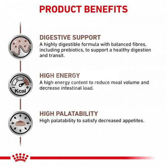 Royal Canin Gastrointestinal