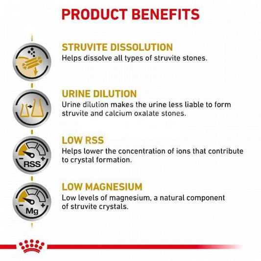 Royal Canin Feline Urinary S/O
